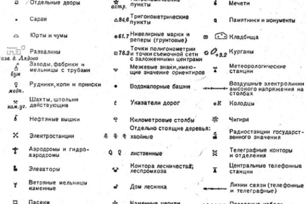 Кракен рабочее на сегодня сайт